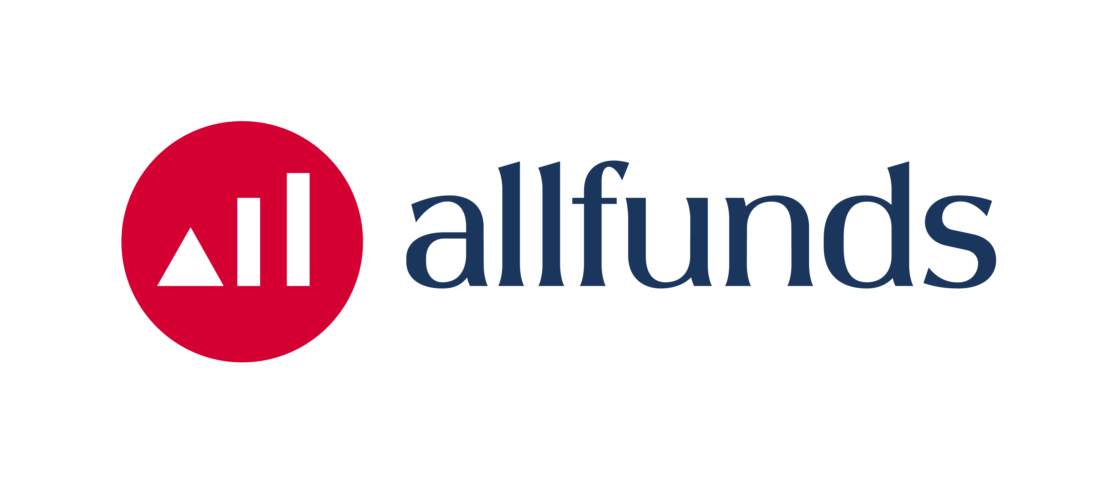 Allfunds